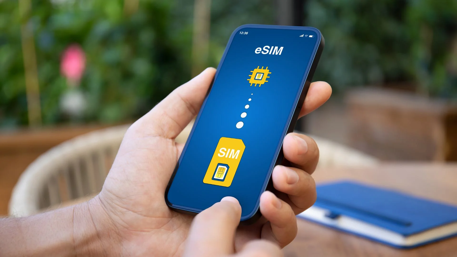 Руководство по активации ESIM Laos, Как активировать ESIM в Лаосе, Инструкции по ESIM Laos Unitel, Установите ESIM до прибытия в Лаос, ESIM Лаос шаг за шагом, Туристический пакет ESIM в Лаосе, Проверьте баланс ESIM в Лаосе *122#, Перевод Esim в Google Lens, Срок действия ESIM Start Laos 121 Call, ESIM для путешественников в Лаос